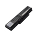 CMOS / BackUp Battery Acer CS-AC4310NB