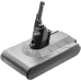 DeskTop Charger Dyson CS-DYC800VX