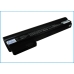 Notebook battery Compaq CS-HP1103NB