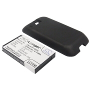 CS-HTF188XL<br />Batteries for   replaces battery TOPA160