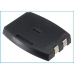 DeskTop Charger Emobile CS-IPW880SL