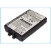 BarCode, Scanner Battery Symbol CS-PDT8100