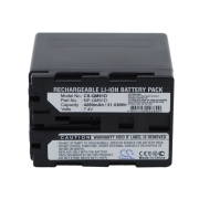 Camera Battery Sony DCR-TRV255E