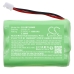 Battery Replaces GB390822 (Older Models)