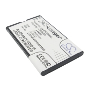 CS-ZTU288SL<br />Batteries for   replaces battery Li3710T42P3h623846